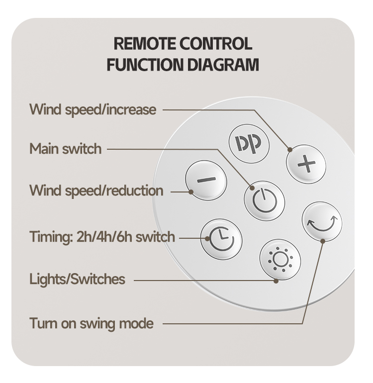 99-7643-5.5 Inch Rechargeable Table Fan with LED Light and Remote Control 99-7643-5.5 Inch Rechargeable Table Fan with LED Light and Remote Control