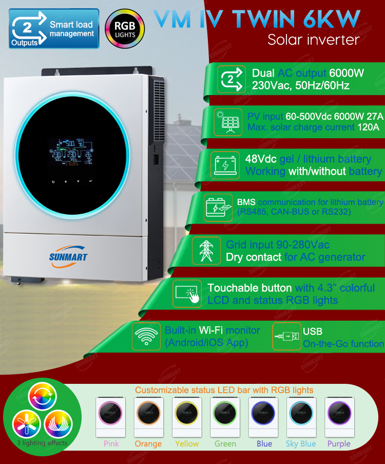 Voltronic Vm Iv Twin Off-grid 6.2kw 6kv Solar Inverter For 6kw Solar ...