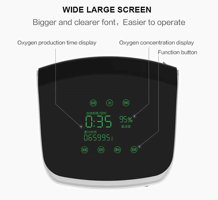 Low Noise Sysmed Airsep Portable Oxygen Concentrator Igo 5L Portable Oxygen-Concentrator