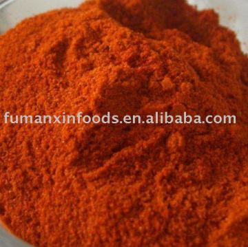Chilli powder
