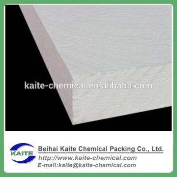 High density ceramic fiber board, Ceramic fiber insulating plate/sheet