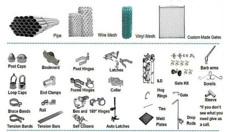 chain link fence accessories