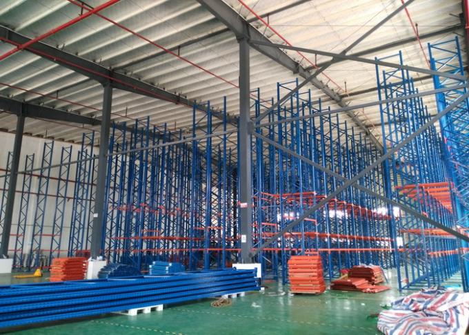 Drive Through Racking