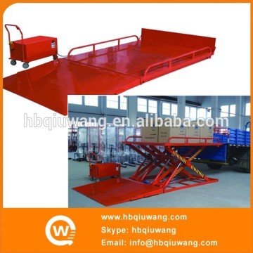 Fixed scissor lift platform