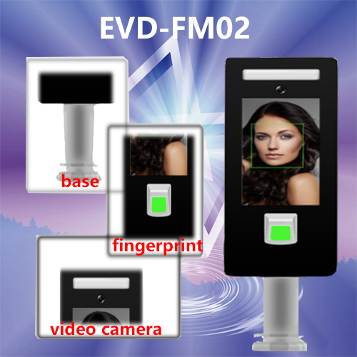 Dynamic face access control machine