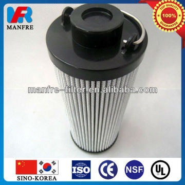 replacement HYDAC hydraulic oil filter