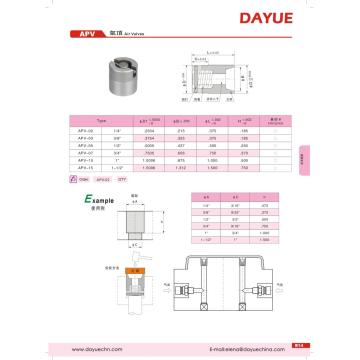 プラスチック金型部品のガスキャップとエアバルブ