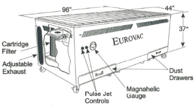 Grinding Table 4