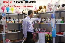 Yiwu Export Agent