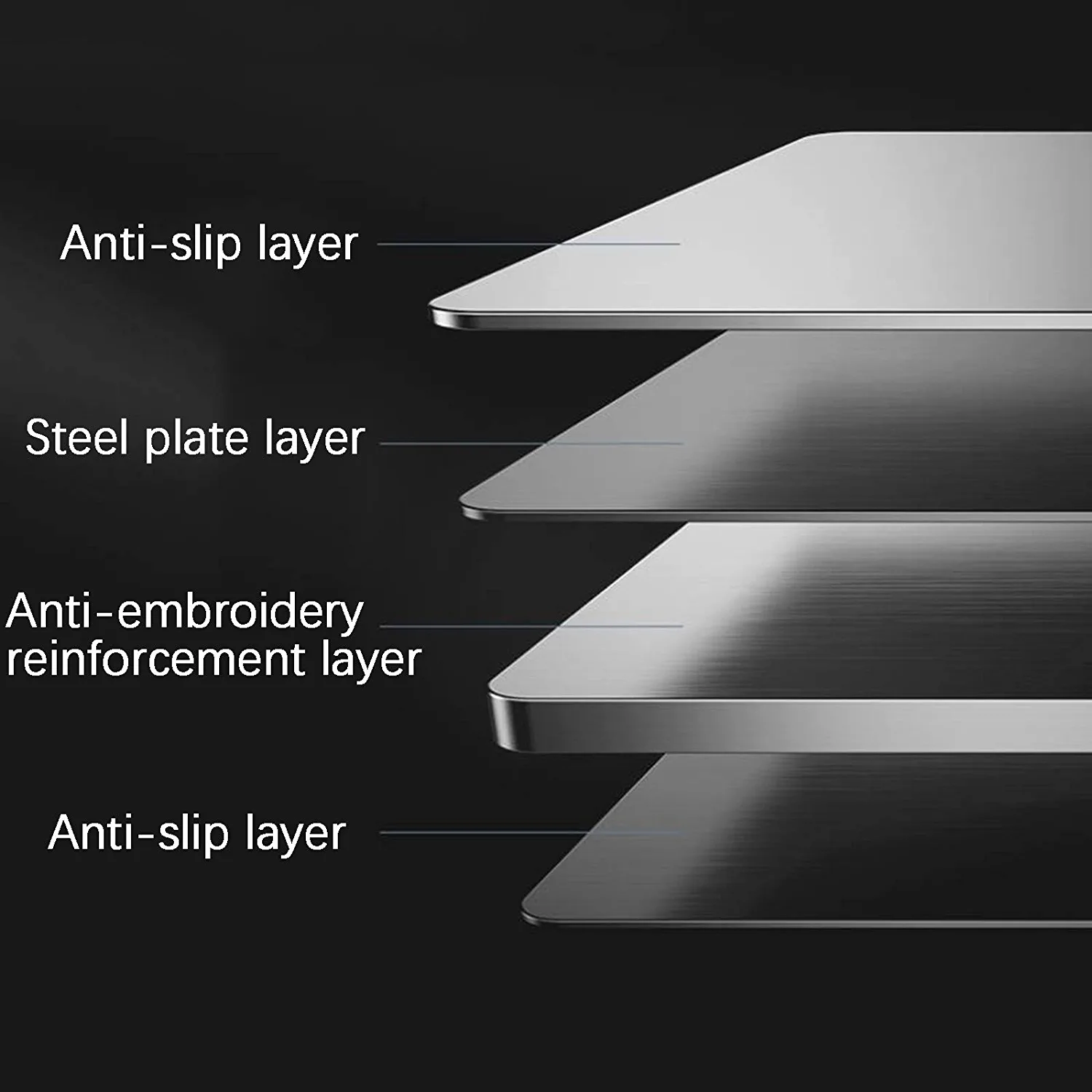 Yüksek Isıya Dayanıklı Yağ Sıçrama Ekran Koruyucu High Heat Resistant Oil Splatter Screen Guard