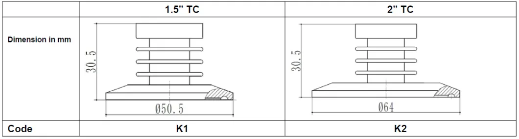 Food Grade Pressure Transducer Beer and Milk Pressure Sensor