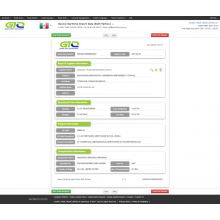 Mexico Import Custom Data of Diethylene Glycol