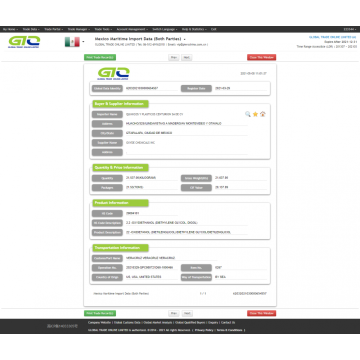 Mexico Mengimport Data Kustom Diethylene Glycol