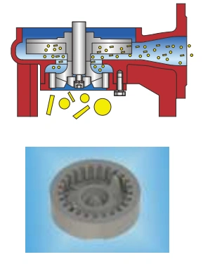 0.75kw~5.5kw G Series Submersible Wastewater Sewage Pump Auto Coupling