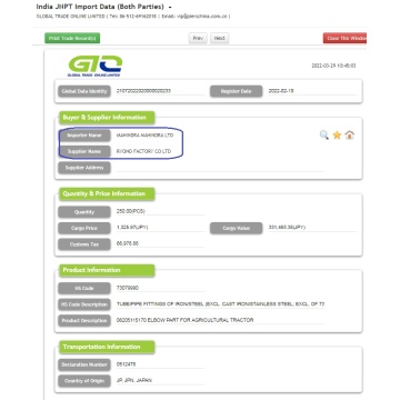 Partes de trator - Índia Importar dados comerciais