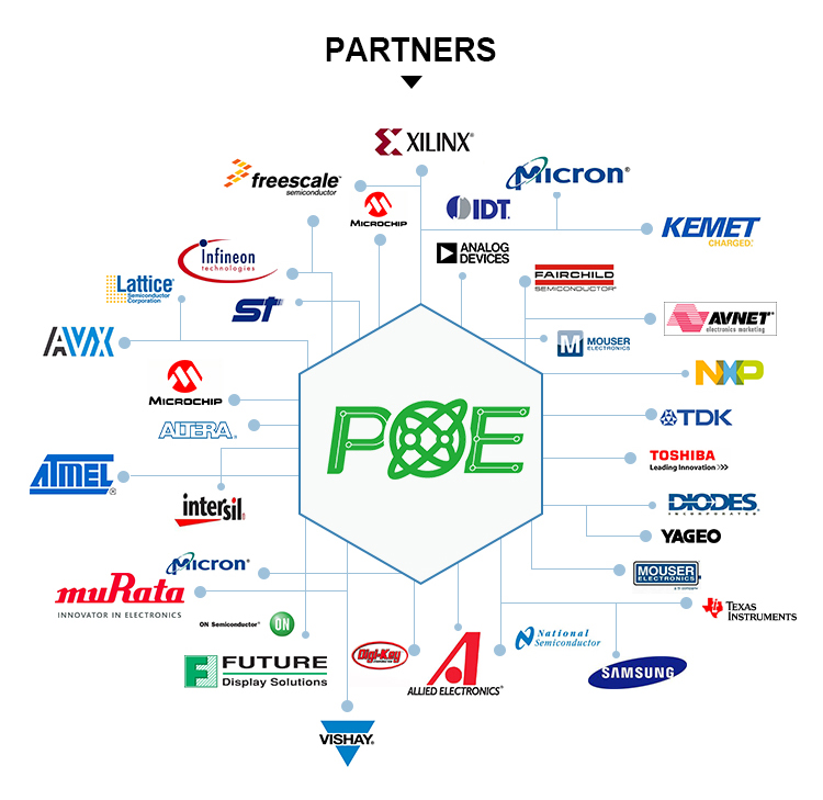 Professional Circuit boards of consumer electronics products