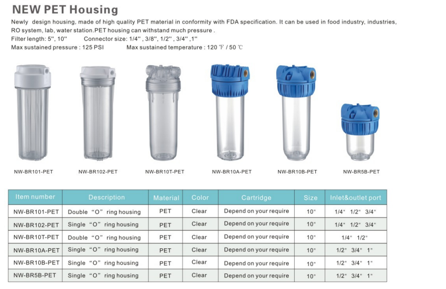 Five steps 50-100GPD manual flush osmosis inversa system