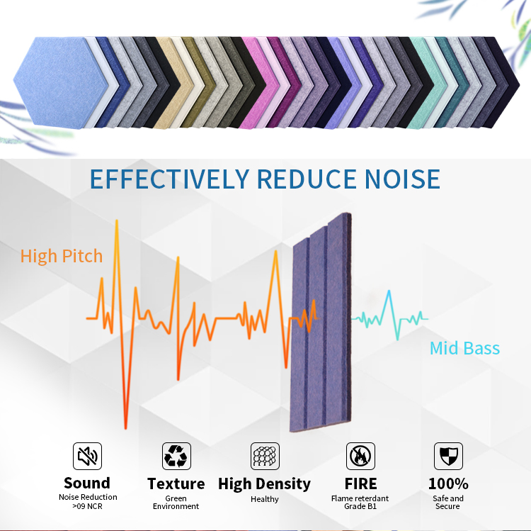 polyester acoustic panel