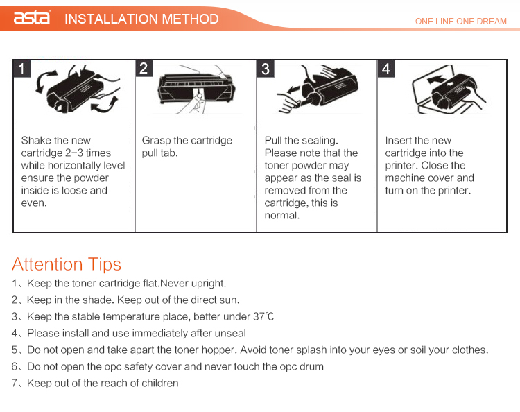 ASTA Toner Cartridge installation ASTA Toner Cartridge installation