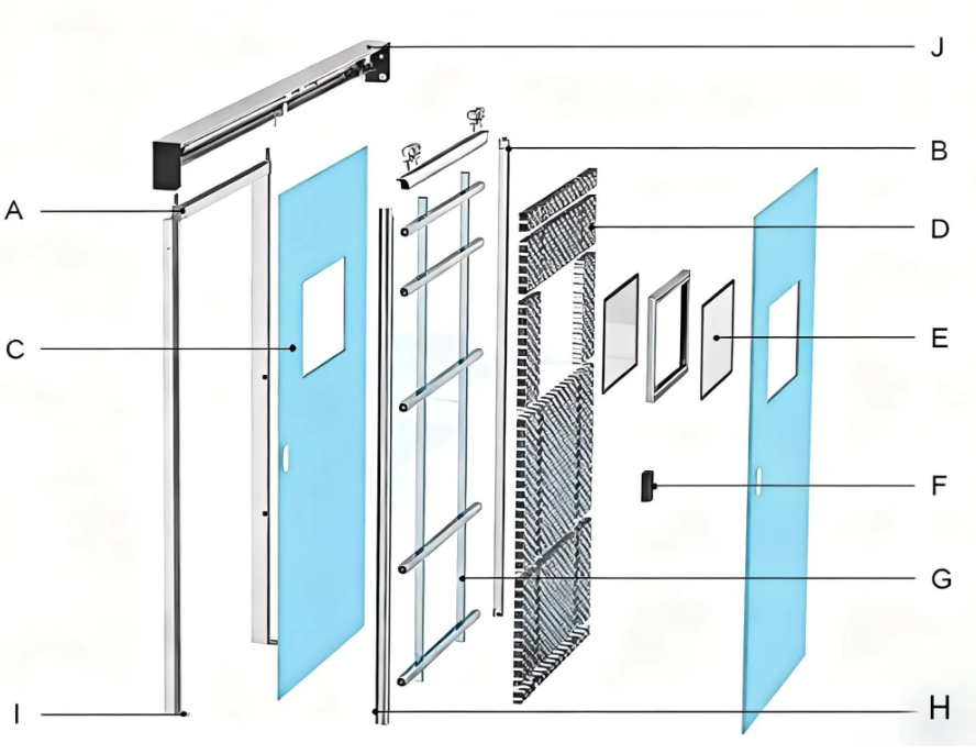 Hang Sliding door structure Hang Sliding door structure