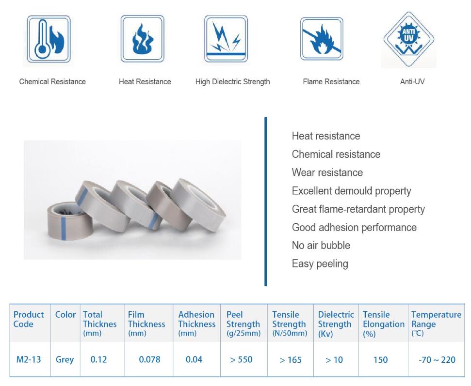 PTFE FILM TAPES