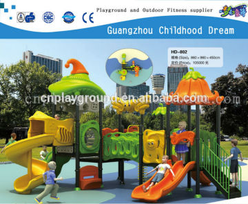 (HD-802) huge playground parks,plastic playground parks,playground parks