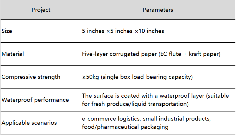 corrugated shipper boxes