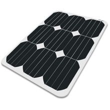 20W monocrystalline solar panel module with 36pcs cells for rural electrification, new solar energy