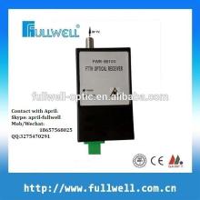 Mini CATV Optical Receiver,SAT-Optic-Receiver with AGC