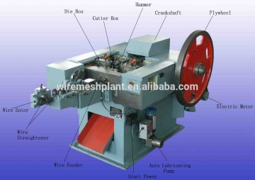 Nail making machine /Nail machine