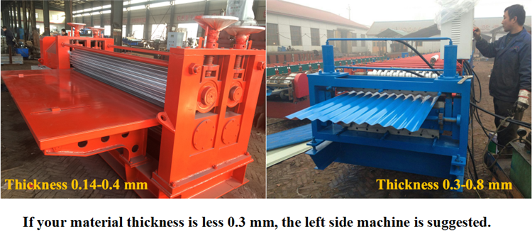 Corrugated iron roof making machine rolling roller