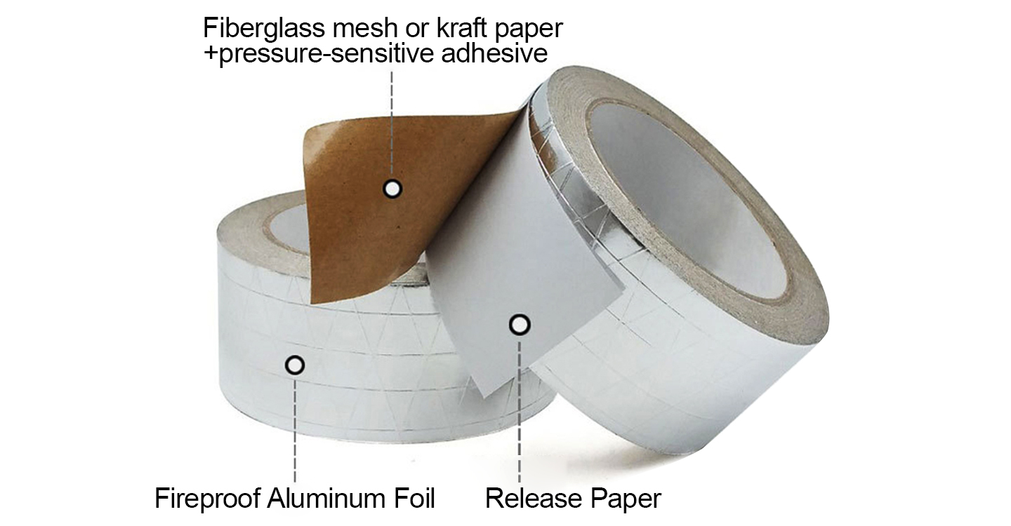 Fsk Aluminum Tape