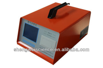 SV-5Q vehicle emission analyzer