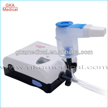 Asthma Nebulizer