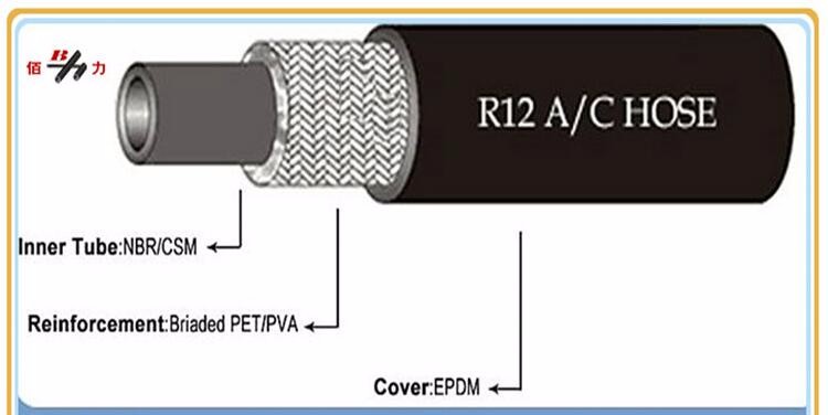 Goodyear Galaxy Quality R12 refrigerant resistance Car AC Hose