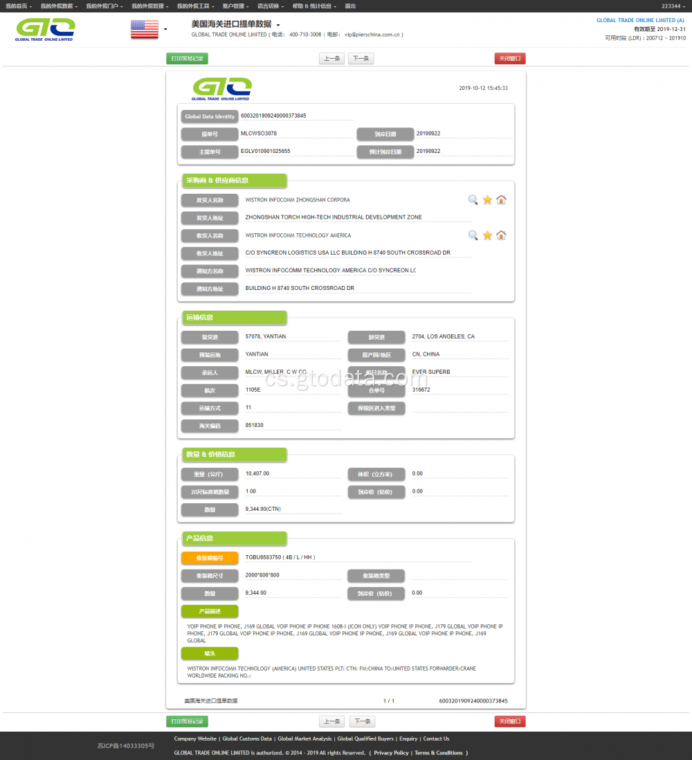 VoIP telefon USA importovat data