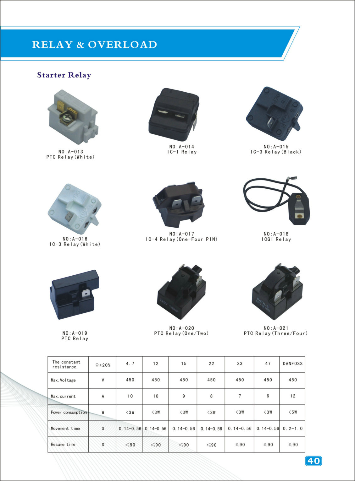 RP Series push-on Type Relay for refrigeration for HVAC