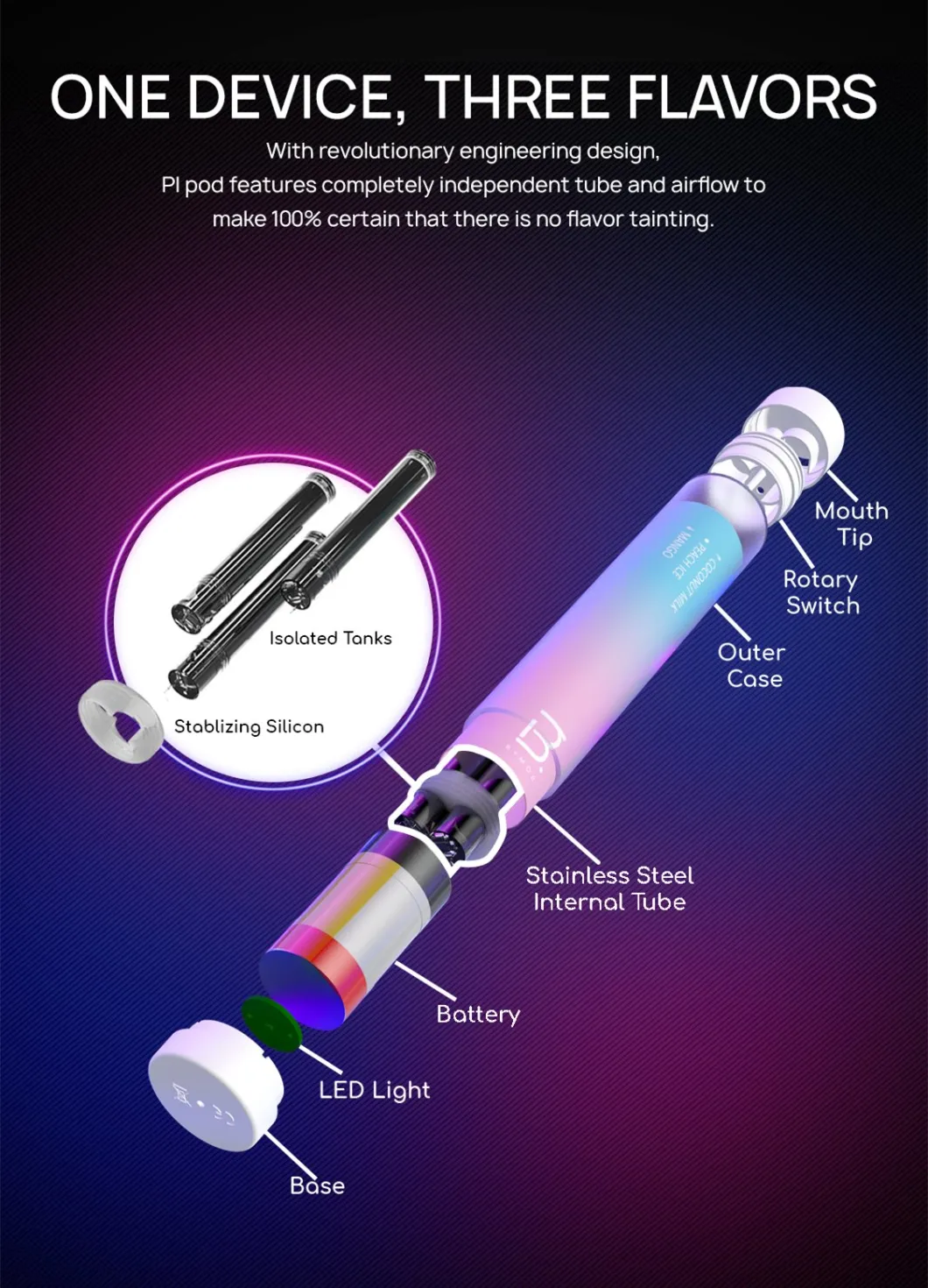 2021 Newest Style Three Flavors Disposable Vape Pen 3500 Puffs