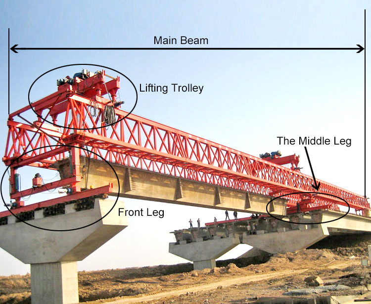 120 ton tyre,70 ton tyre bridge erection equipment straddle carrier