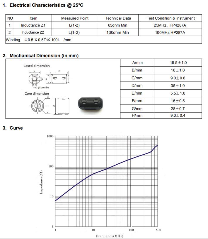 Customized split core current transformer