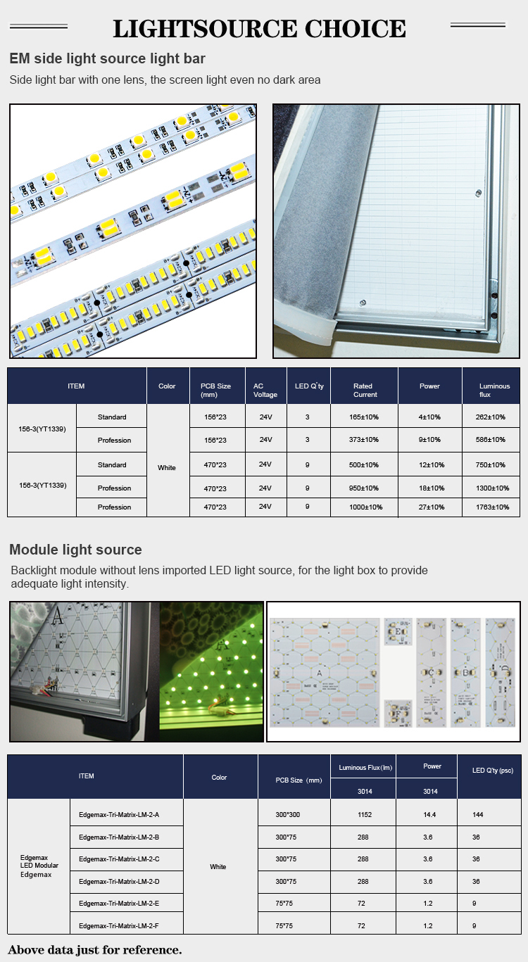 EdgeLight AF18 Super Slim Textile Wall Mounted Led Advertising Display Light Box