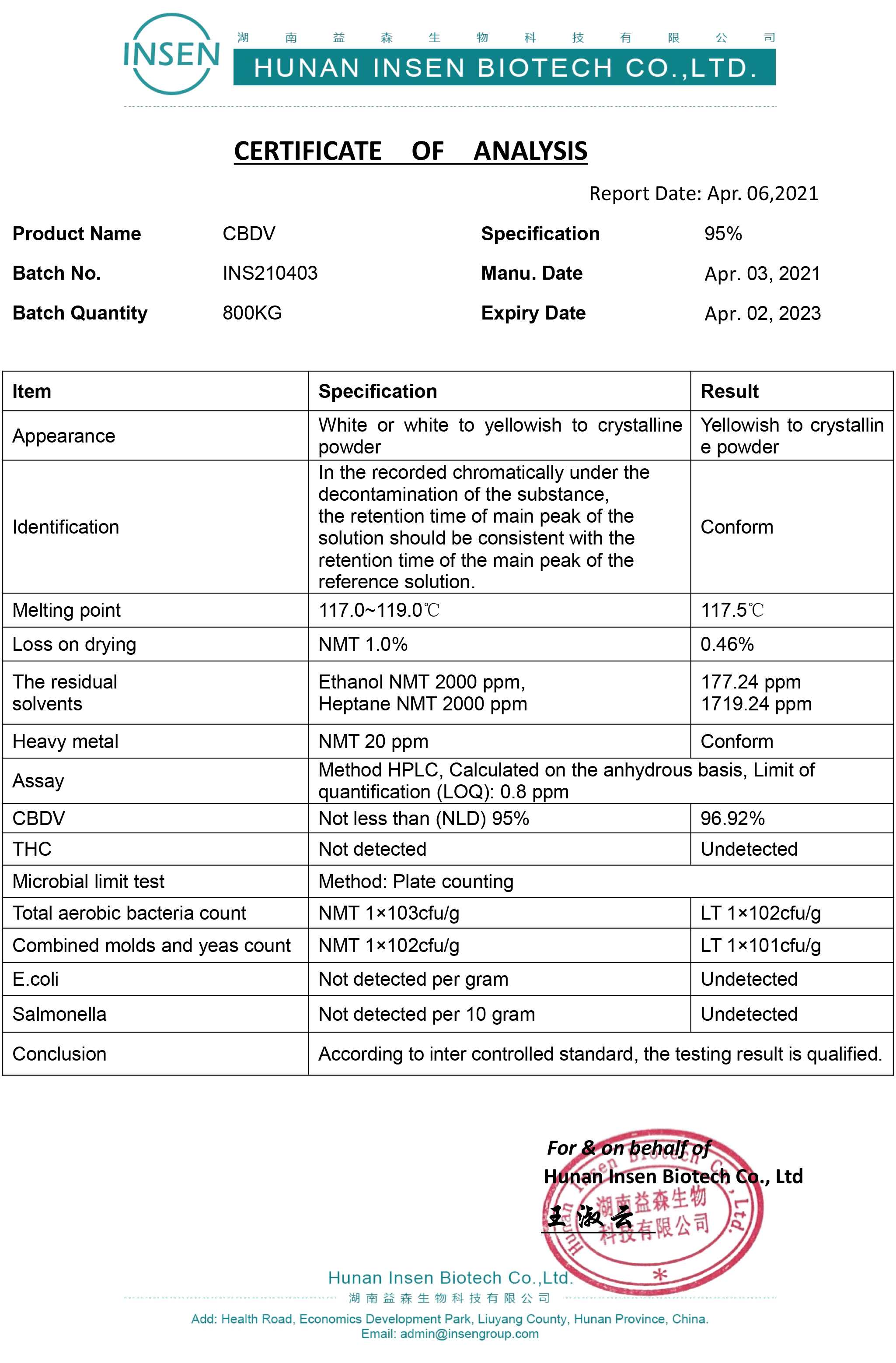 Insen Supply High Quality 90% and 95% Cannabidivarine CBDV Isolate