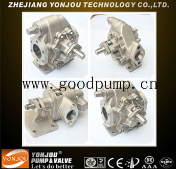 Low Pressure Hydraulic Gear Pump for Agricultural machiney and Hydraulic System, Hydraulic Gear Pump