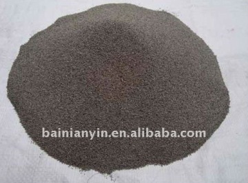 titanium powder