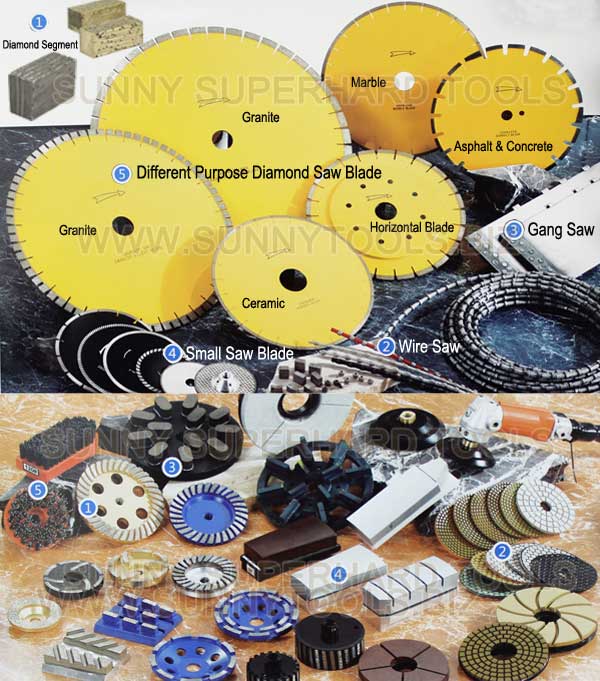 300-800mm Diamond Concrete Blade, Diamond Reinforce Concrete Saw Blade, Diamond Disc (SY-DISC-T001)