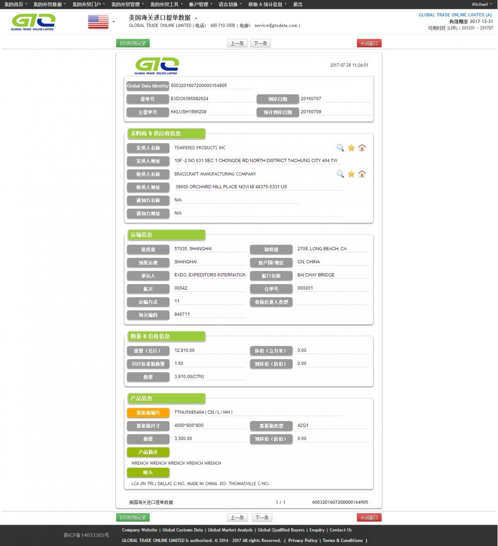 Llave de tubo: datos de importación de EE. UU.