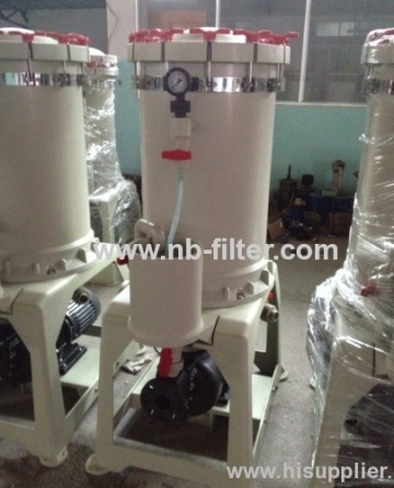 2013 Zinc Electroplating Filter 