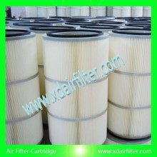 industrial air filter
