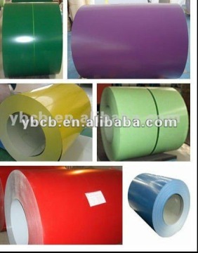 galvalume steel sheet coils