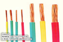 PVC Insulated Wire